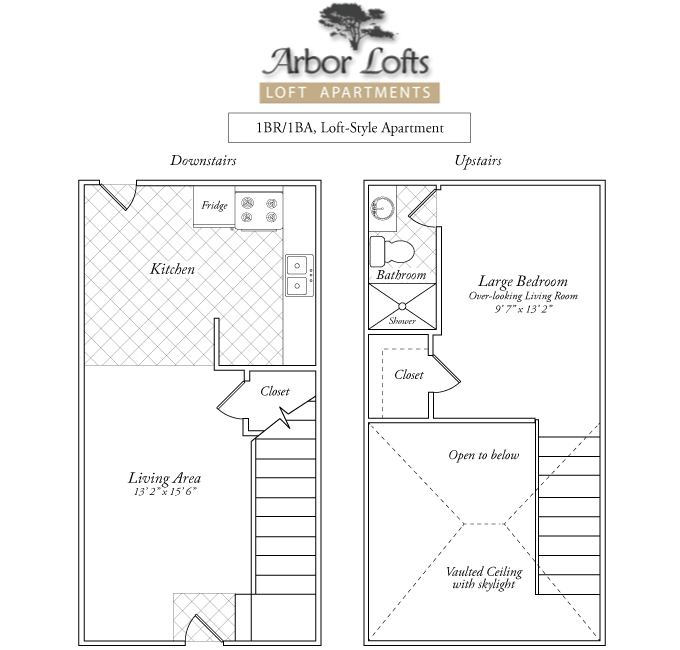 Arbor Lofts 1br Gainesville Apartments Near The Uf Law