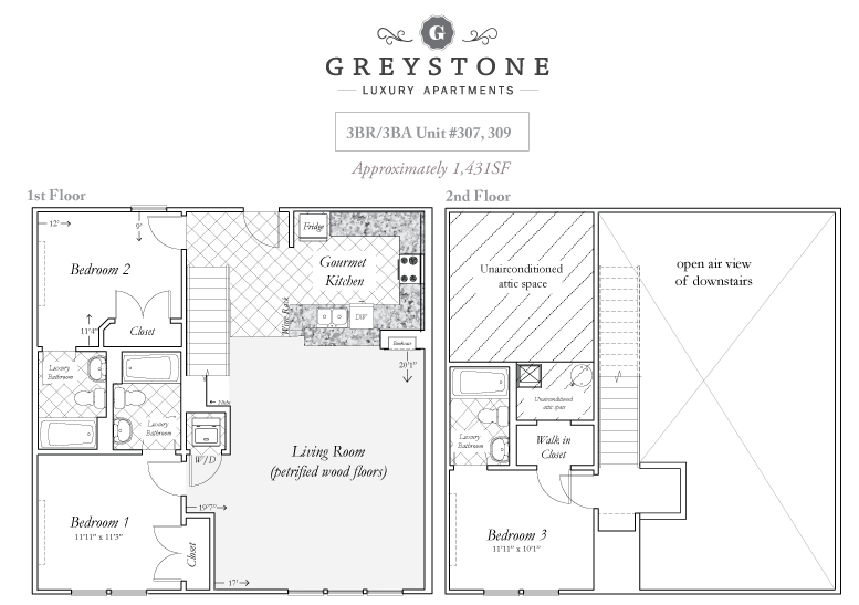 Greystone 3 Bedroom Townhouse Gainesville Apartment near UF