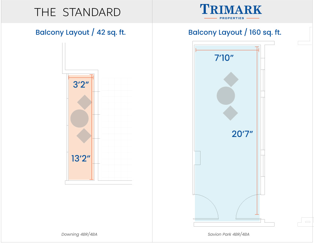 The Standard at Gaineville vs Trimark Balcony Comparison