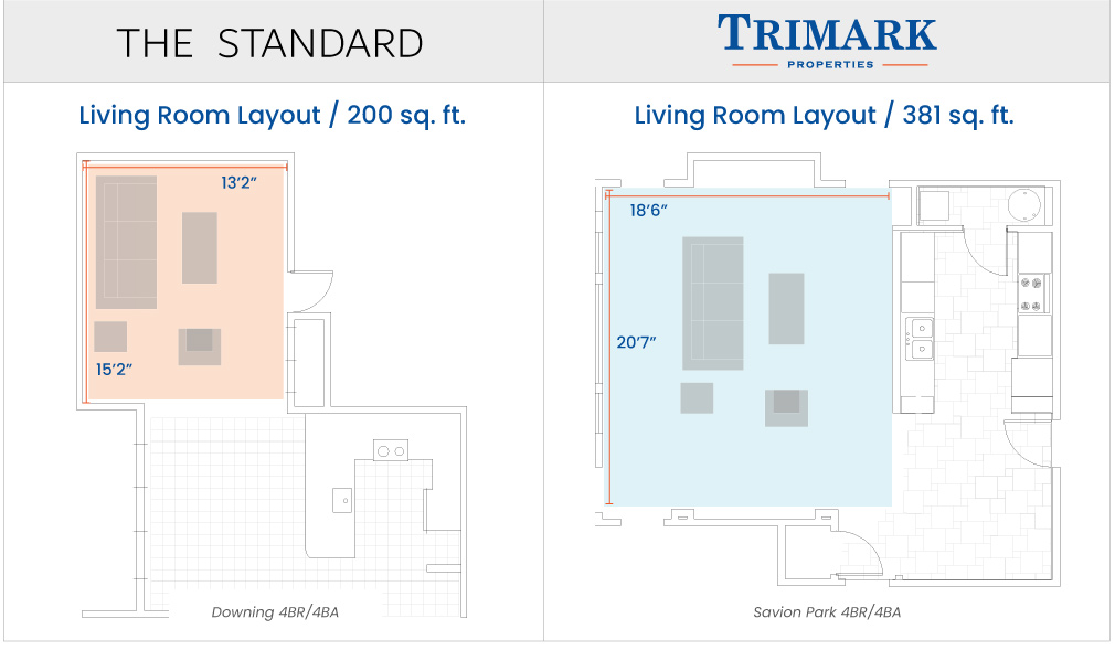 The Standard at Gaineville vs Trimark Floorplan Bedroom Comparison