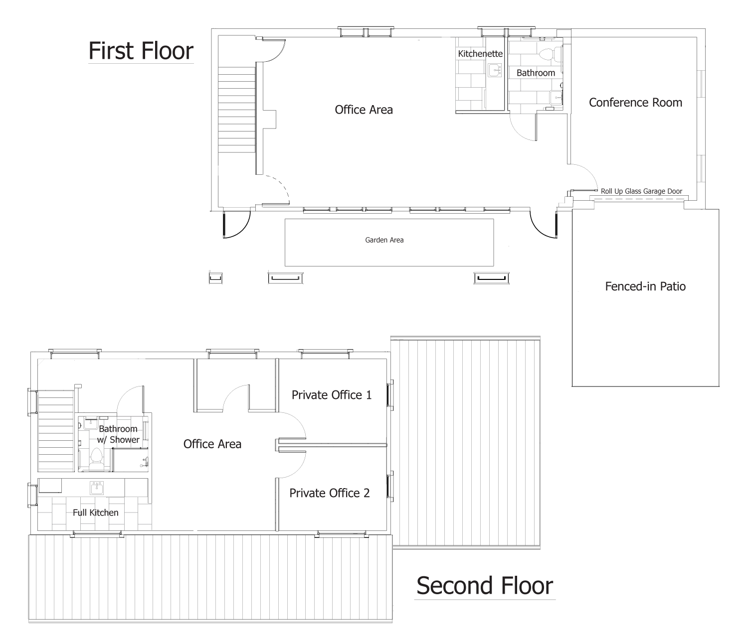 Commercial Kitchen For Rent Gainesville Fl Commercial Kitchen For Rent Gainesville Fl